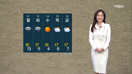 휴일, 맑고 쾌청한 봄날씨…대기건조,내일봄비