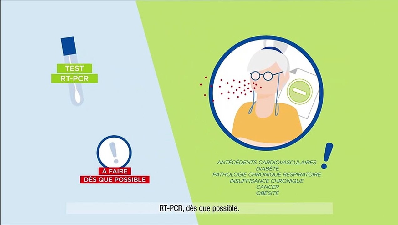 Coronavirus : Test RT-PCR ou antigénique   Quel test réaliser en fonction de la situation ?