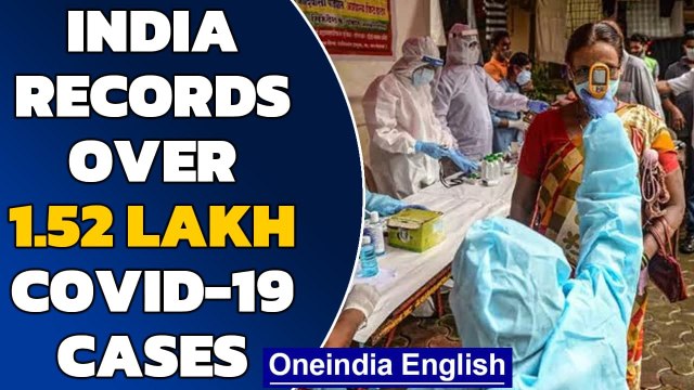 Covid-19: India records biggest single-day spike in daily cases| Oneindia News