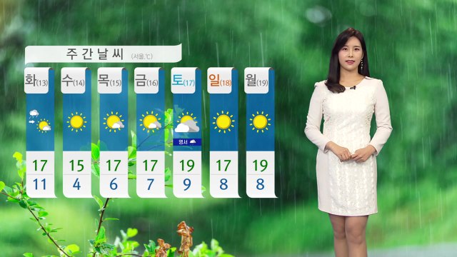 [날씨] 내일 전국 봄비...한 주간 일교차 큰 봄 날씨 / YTN