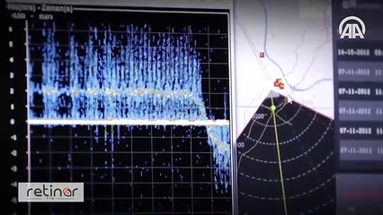 TSK'nın yeni gözü "Retinar"