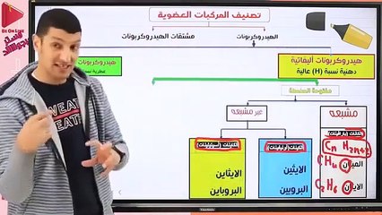 الحصة الثانية عضوية الجزء الأول