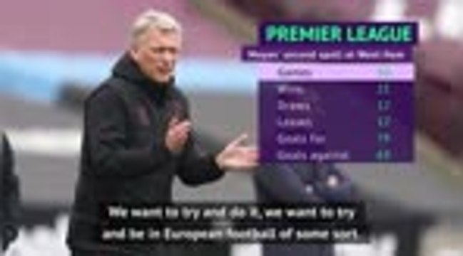 Moyes embracing 'exciting' West Ham Champions League talk