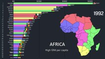 AFRICA - Gross national income (GNI) per capita 1992 - 2019
