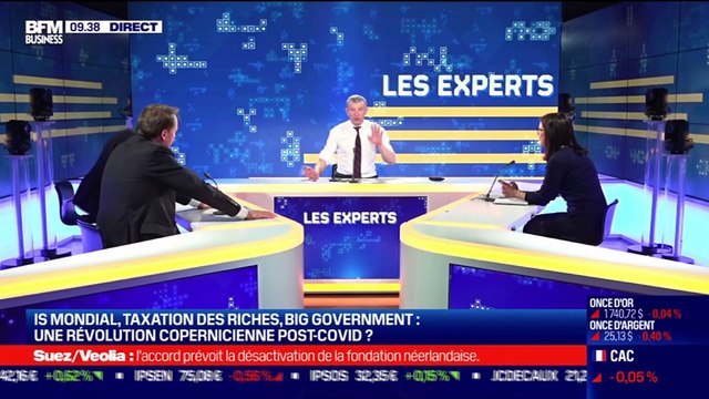 Les Experts : IS Mondial, taxation des riches, Big Government, une révolution copernicienne post-Covid ? - 12/04