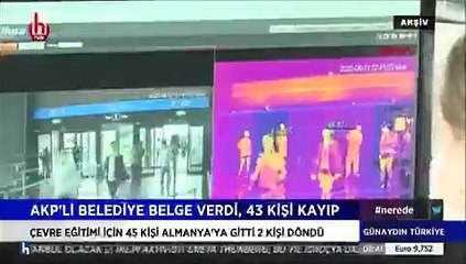 CHP’li Ağbaba: AKP'li belediye belge verdi, 43 kişi yurtdışına kaçtı!