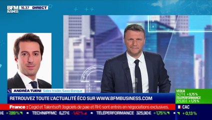 Andréa Tueni (Saxo Bank) : Quel potentiel technique pour les marchés ? - 12/04