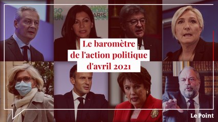 Le baromètre de l'action politique d'avril 2021