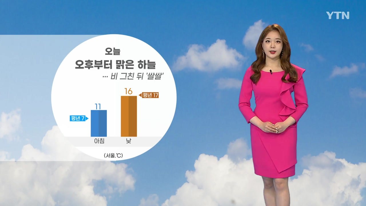 [날씨] 오늘 오후부터 맑은 하늘...비 그친 뒤 '쌀쌀' / YTN