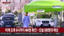 어제 오후 9시까지 464명 확진…오늘 500명대 예상