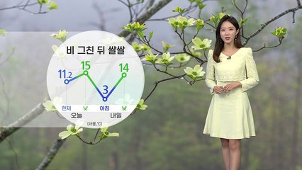 [날씨] 비 그친 뒤 쌀쌀...영남 해안 강풍주의보 / YTN
