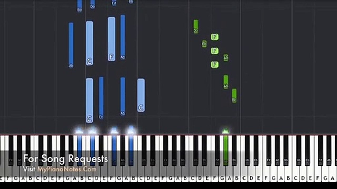 Hips Don'T Lie Piano Notes & Chords | Shakira | Easy Tutorial