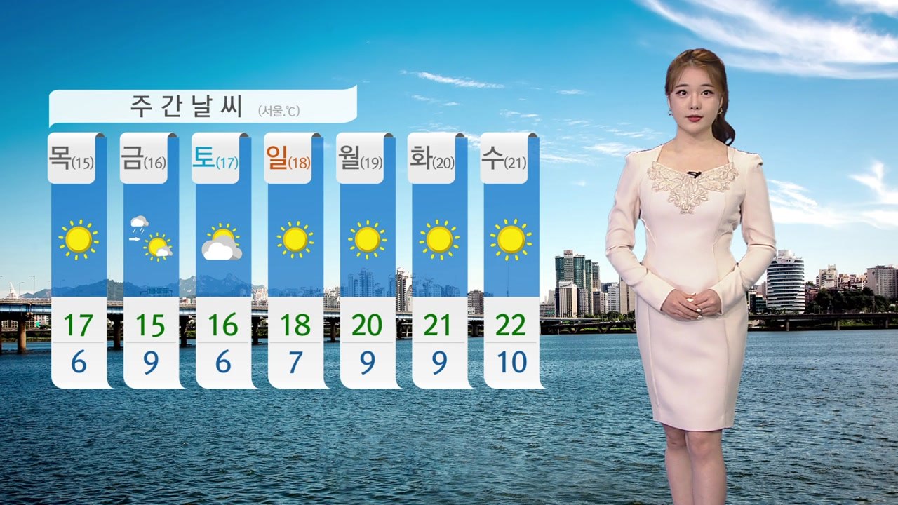 [날씨] 내륙 곳곳 한파특보...동해안 오전까지 빗방울 / YTN