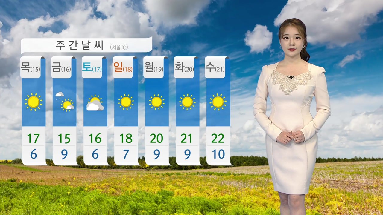 [날씨] 내륙 곳곳 한파특보...동해안 오전까지 빗방울 / YTN