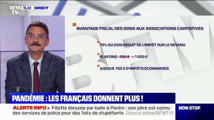 Associations caritatives: en temps de pandémie, les Français sont plus généreux