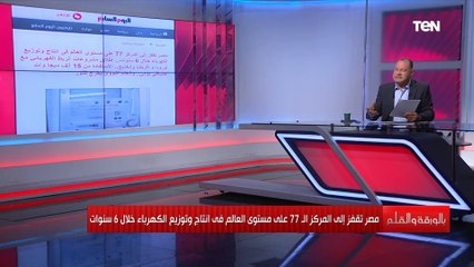 "مصر بتنور العالم " الديهي: خبرين لما هتعرفهم هتحس بالسعادة.. اعرف التفاصيل