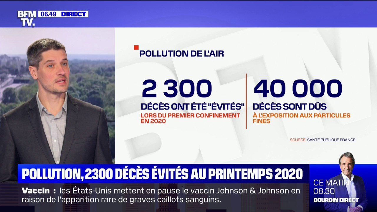 Une étude de Santé publique France estime que le premier confinement a permis d'éviter 2300 décès liés à la pollution