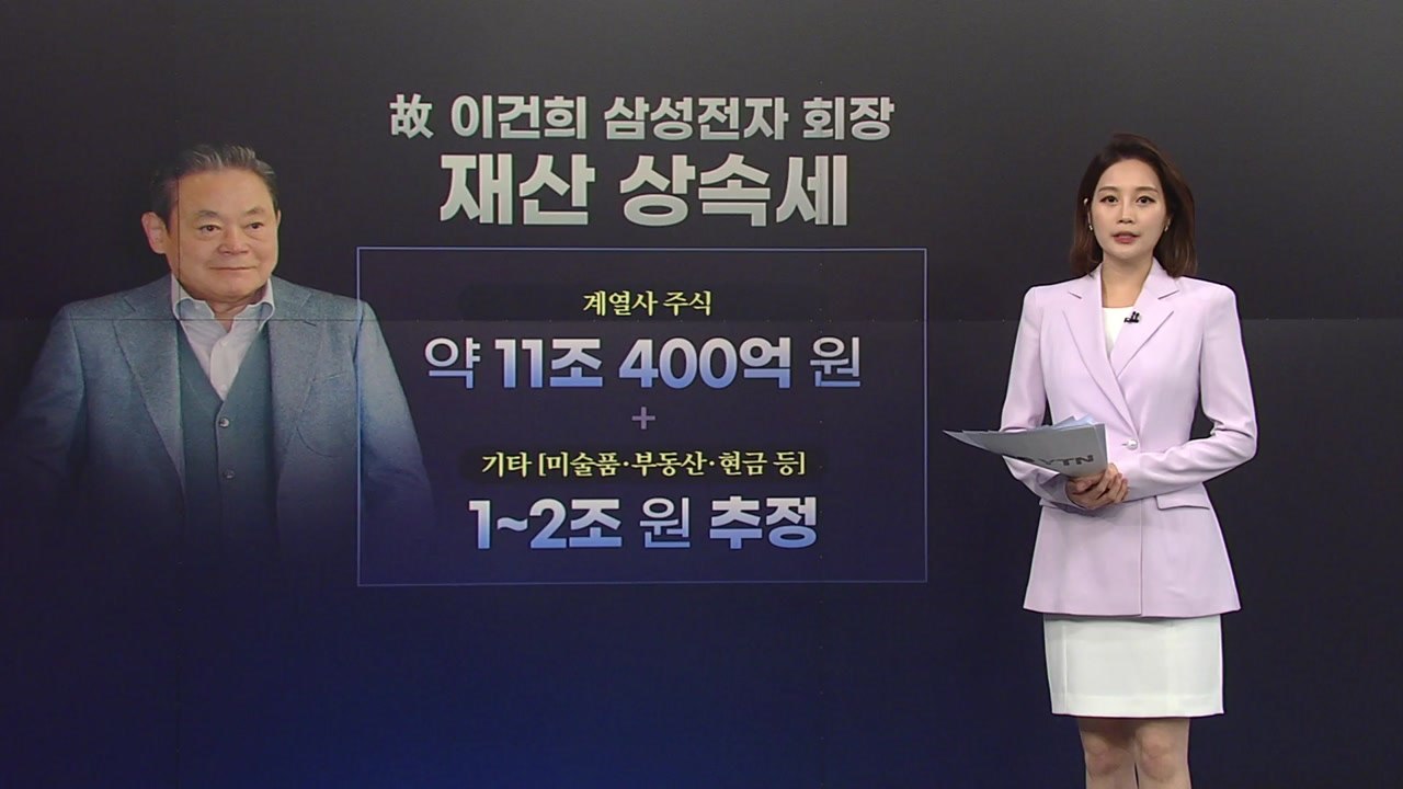 [앵커리포트] '이건희 컬렉션' 일부 기증?...'물납제' 불씨 여전 / YTN