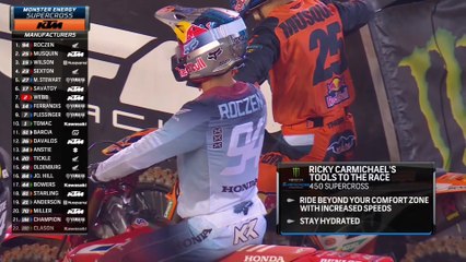 2021 สนามที่ 14 | Atlanta2 รุ่น 450SX - Main Event