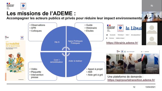 Mobilité à La Réunion / Replay du webinaire ADEME - SMTR du 13 avril 2021
