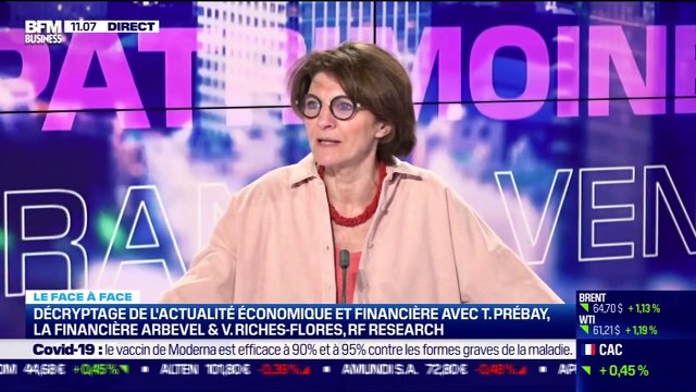 Véronique Riches-Flores VS Thibault Prébay : CAC40 à 6200, le marché est-il encore dans une logique de crise ? - 14/04