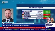 Romain Daubry (Bourse Direct) : Quel potentiel technique pour les marchés ? - 14/04