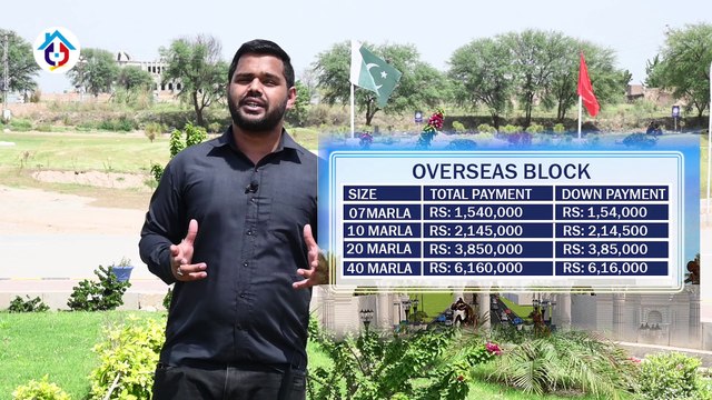 Blue World City Islamabad latest Updates || Latest Site Visit on April 14 || Advice Associates