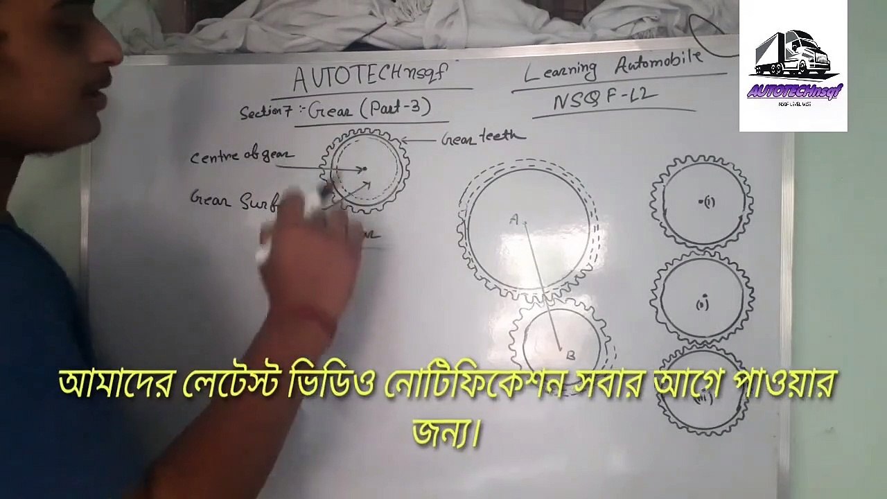 Gear full details (part-3)