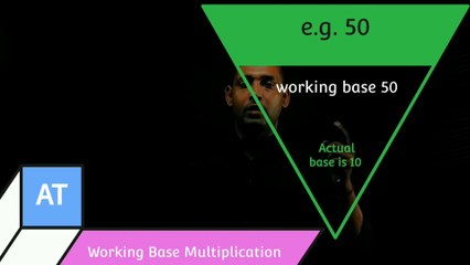 Master the Working Base Multiplication Trick for Faster Calculations ✨