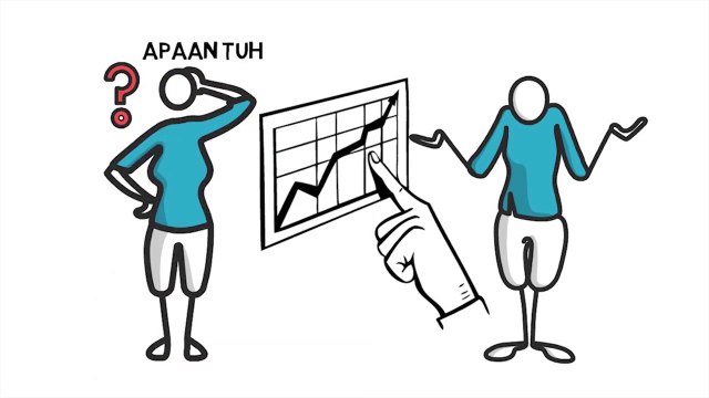 Saham Dari Nol | Pemula Wajib Tahu Ini Sebelum Terjun Ke Dunia Jual Beli Saham