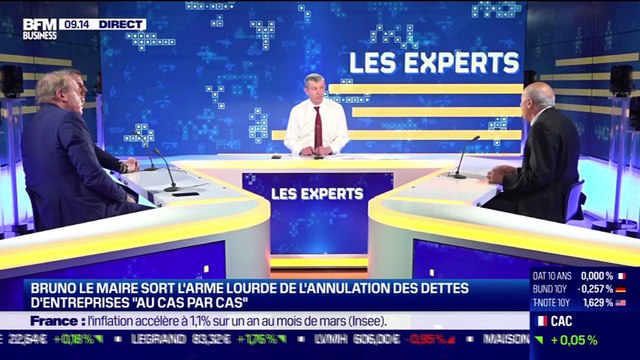 Les Experts : Bruno Le Maire sort l'arme lourde de l'annulation des dettes d'entreprises au cas par cas - 15/04
