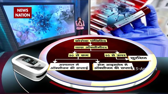 Corona Virus: पेट खराब हो जाएगा, मुंह में छाले हो रहे हैं तो आप हैं कोरोना संक्रमित, देखें रिपोर्ट