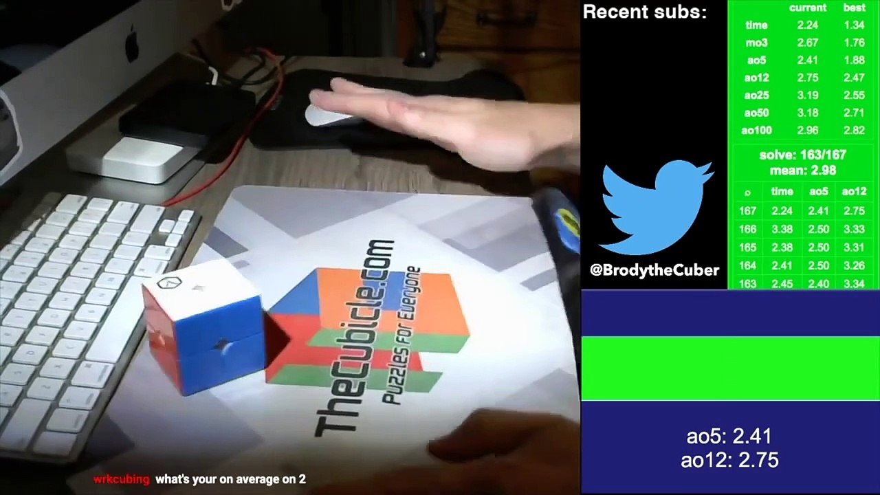 How To Solve A 2X2 Rubik'S Cube In Under 1 Second