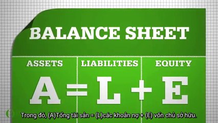 Bảng cân đối kế toán- The Balance Sheet