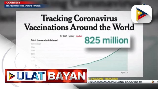 Pfizer, Moderna at Astrazeneca, wala pang naiulat na nasawi sa mga taong nabigyan ng kanilang bakuna; side effects ng COVID-19 vaccines, magandang senyales ayon sa mga eksperto