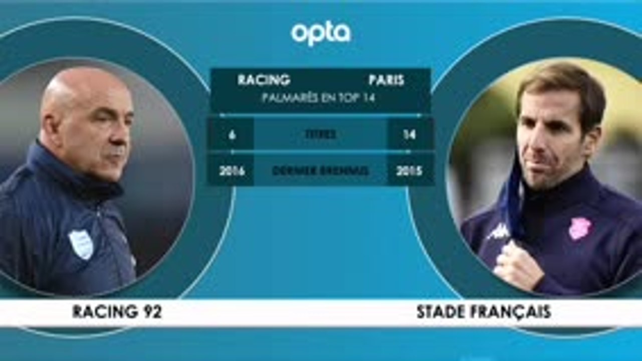 Face à face - Racing 92-Stade Français, l'affiche de la 21e j.