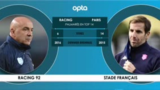 Face à face - Racing 92-Stade Français, l'affiche de la 21e j.