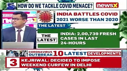 Covid Menace Mounting Across India Cases At An All Time High NewsX