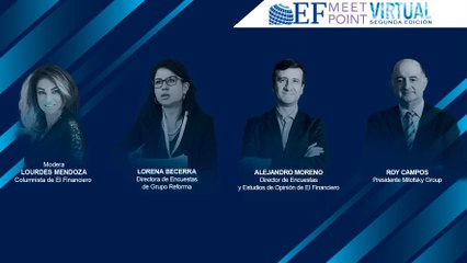 Elección 2021: ¿Qué nos dicen las encuestas?