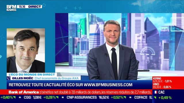 Gilles Moec (Groupe AXA) : Ventes au détail, allocations chômage, que dit la macro sur l'économie américaine ? - 15/04