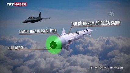 Bozdoğan 2022'de TSK envanterine girecek