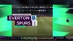 Everton vs Tottenham Hotspur || Premier League - 16th April 2021 || Fifa 21