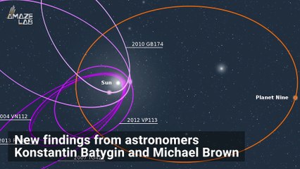 We May Be Looking for Planet Nine in the Wrong Place