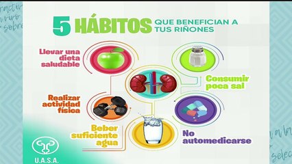 下载视频: Urología | ¿Cómo mantener sano el sistema urinario? - Nex Panamá