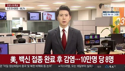 美, 백신 접종 완료 후 감염…10만명 당 8명
