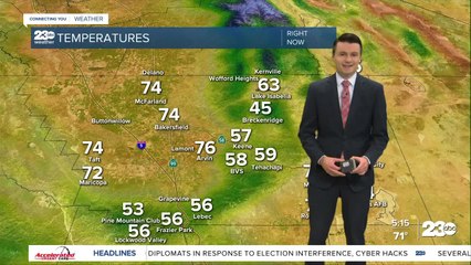 23ABC Evening weather update April 15, 2021