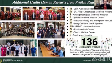 DOH Beat COVID-19 Media Forum | April 16, 2021