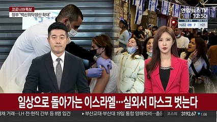 일상으로 돌아가는 이스라엘…실외서 마스크 벗는다