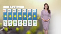 [날씨] 내일 미세먼지 전국 '매우 나쁨'...중부 내륙 소나기 / YTN