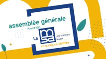 MSA Loire-Atlantique - Vendée - Chiffres clés 2020